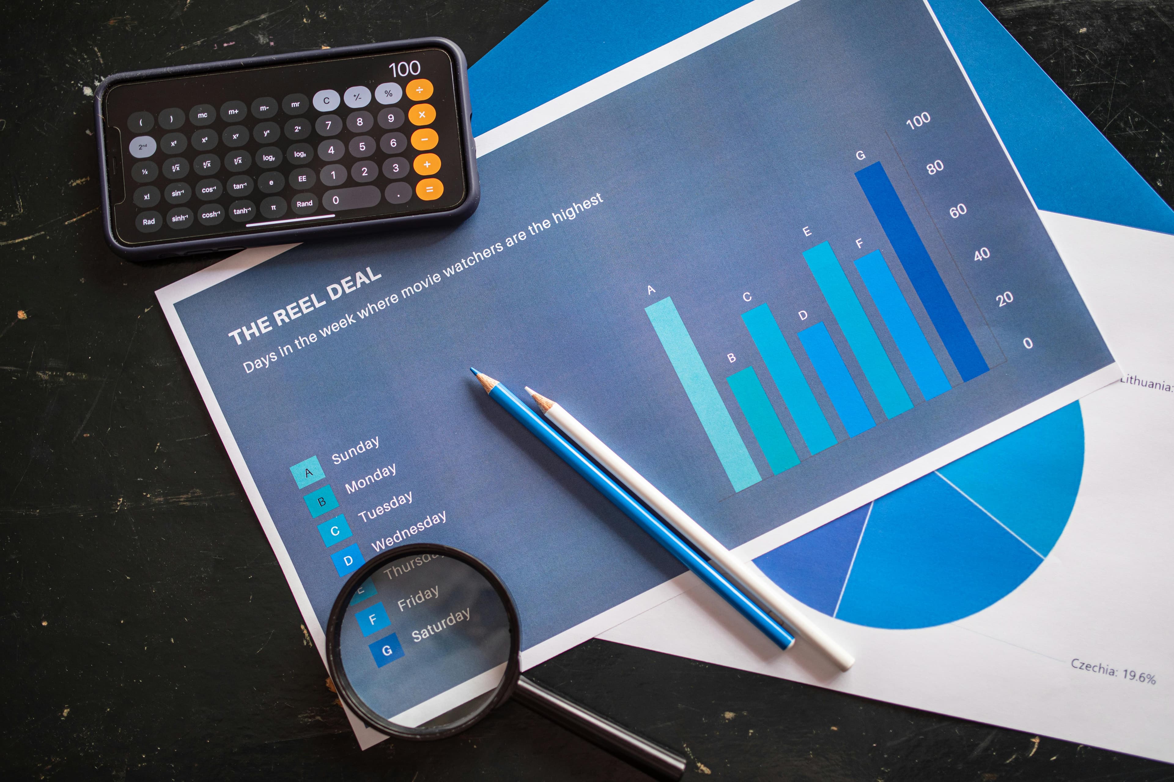 5 Ways to Protect Your Construction Budget